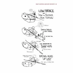 Best Pirce 👍 Mountaineers Books The Packraft Handbook 🎁 -Helinox Shop eae45a17 ba4f 4d1a b6e6 90e6cc8c8f6c rsz 40353.1644532914